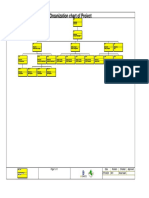 Organization Chart of Project: Page 1 of 1 Date Revision Checked Approved 27/feb/20 R01 Wael Saleh