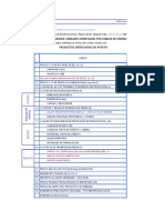 Calculo de Costos Importacion Perfiles