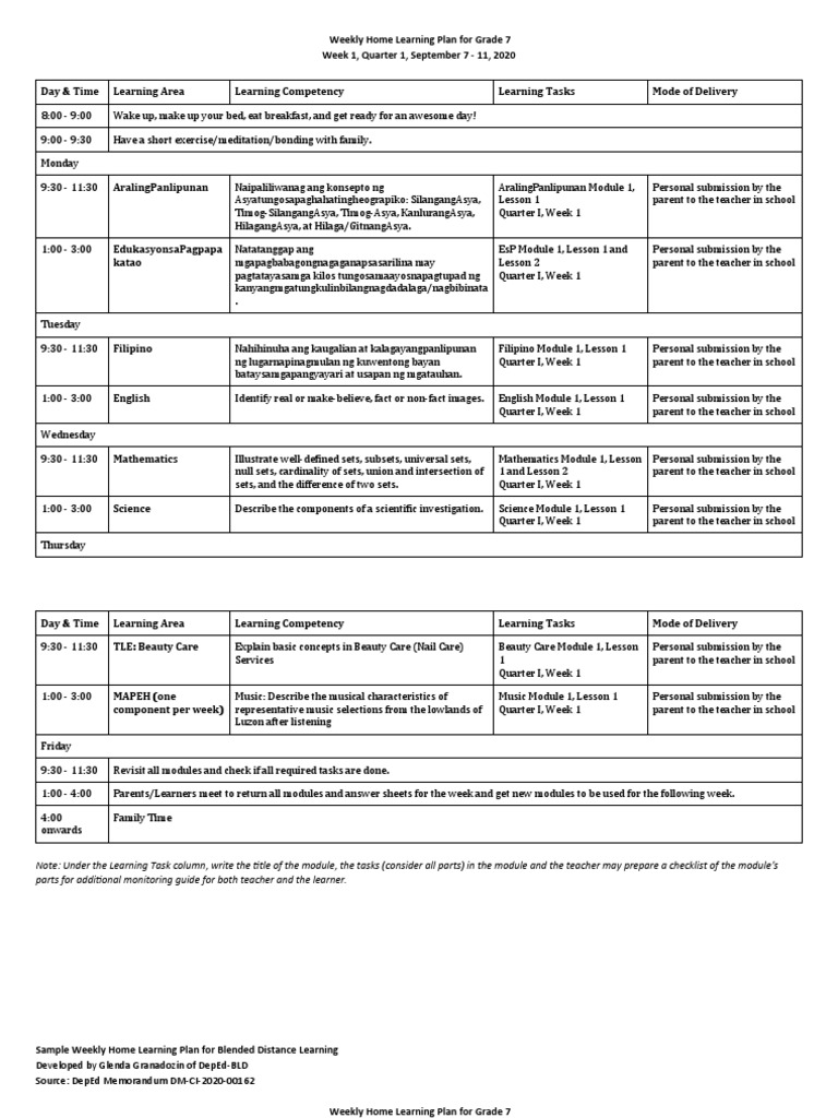 Sample Weekly Home Learning Plans PDF Teachers Scientific Method