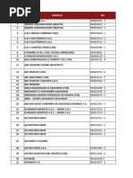 Listado de Sociedades Anónimas | PDF | Empresas | Business