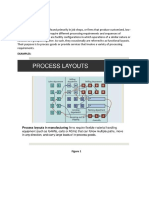 Assignment 1 - Types of Layout PDF