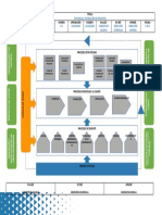 Kpi 1