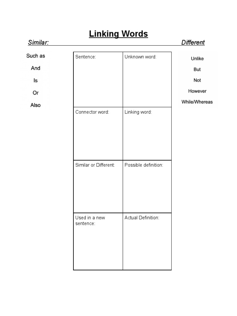 Understanding Linking Words and Connectors | PDF | Language Arts ...