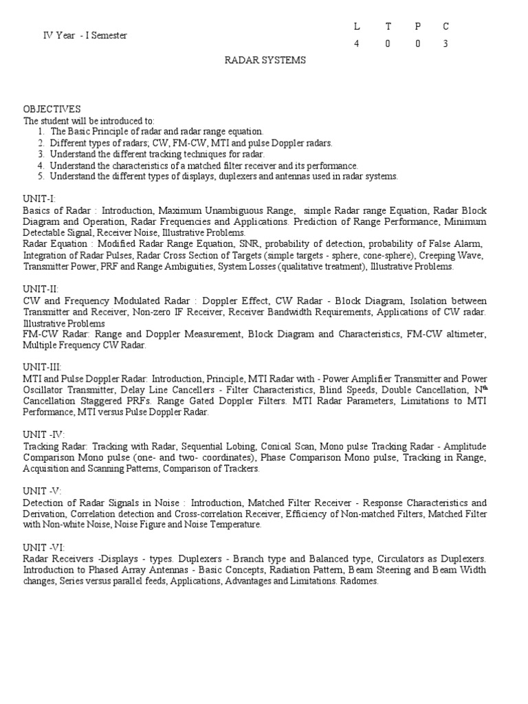 Radar Syllabus PDF Radar Signal Processing