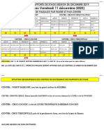 Du Lundi 07 Au Vendredi 11 Décembre 2020