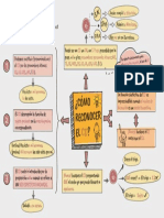CD_mapa_mental.pdf