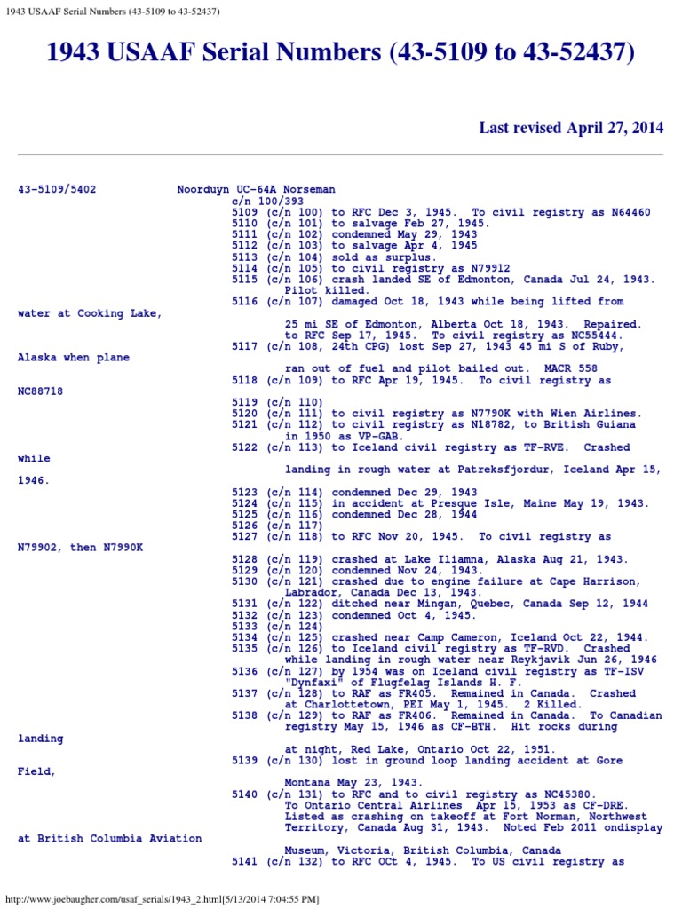 United States Military Aircraft Serial Numbers – VSPS