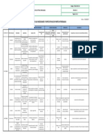 ITCdJ-CA-MC-01 Anexo 6 Matriz de Partes Interesadas PDF