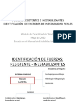 2 Clasificación de Fuerzas y Factores de Inestabilidad PDF