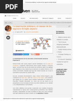 La Innovación Sistémica, El Camino de Los Negocios de Triple Impacto