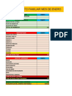 Presupuesto Familiar