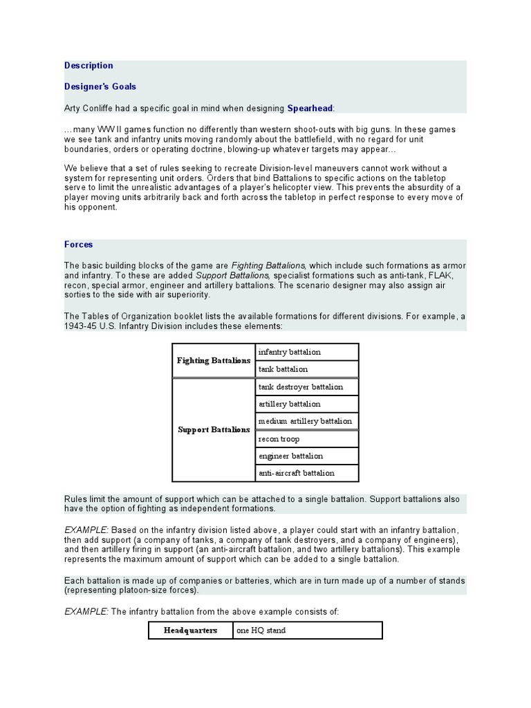 Spearhead Rules Summary | PDF | Division (Military) | Battalion