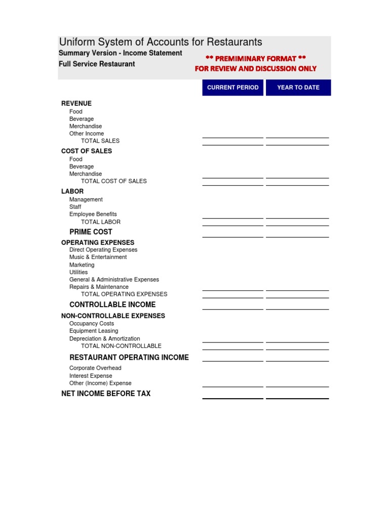 Uniform System of Accounts For Restaurants Summary Version