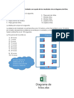 Diagrama de Hilos Solucion