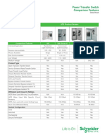 Power Transfer Switch Comparison Features: Eries