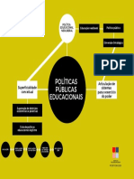 Mapa Conceitual PPP