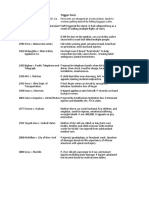 Scope and Damages Cases