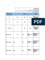 Matriz de Requisitos Legales - Colpatria