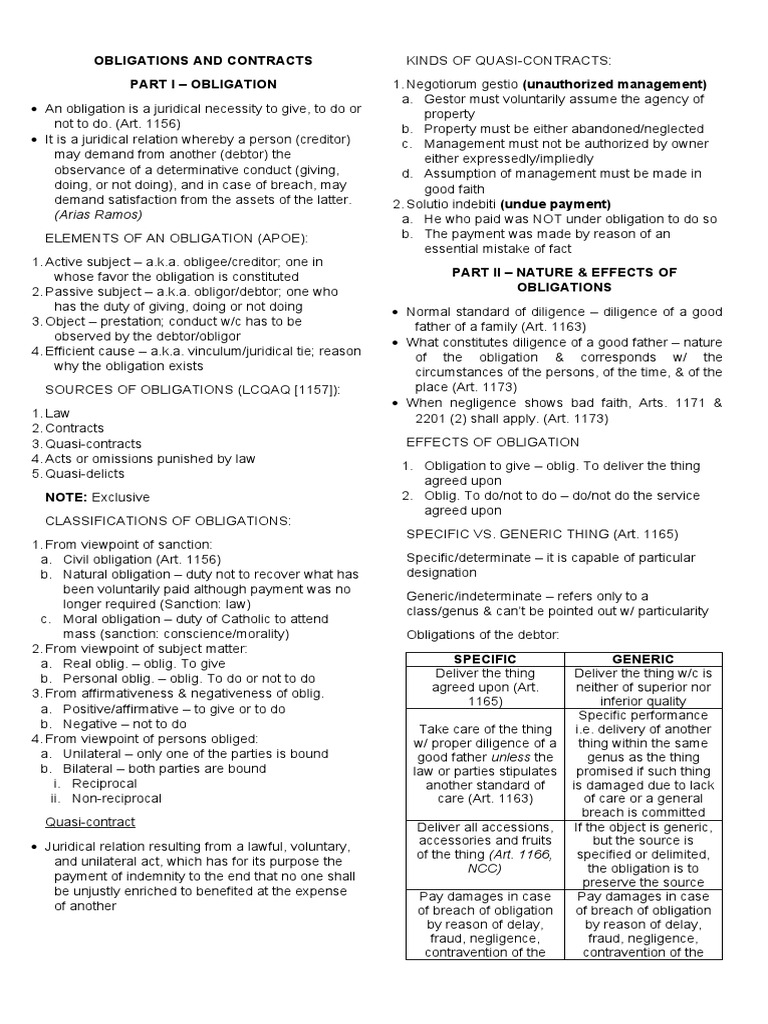 Obligations and Contracts | PDF | Negligence | Breach Of Contract