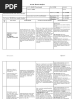 Activity Hazards Analysis: MD485B Tower Assembly AHA