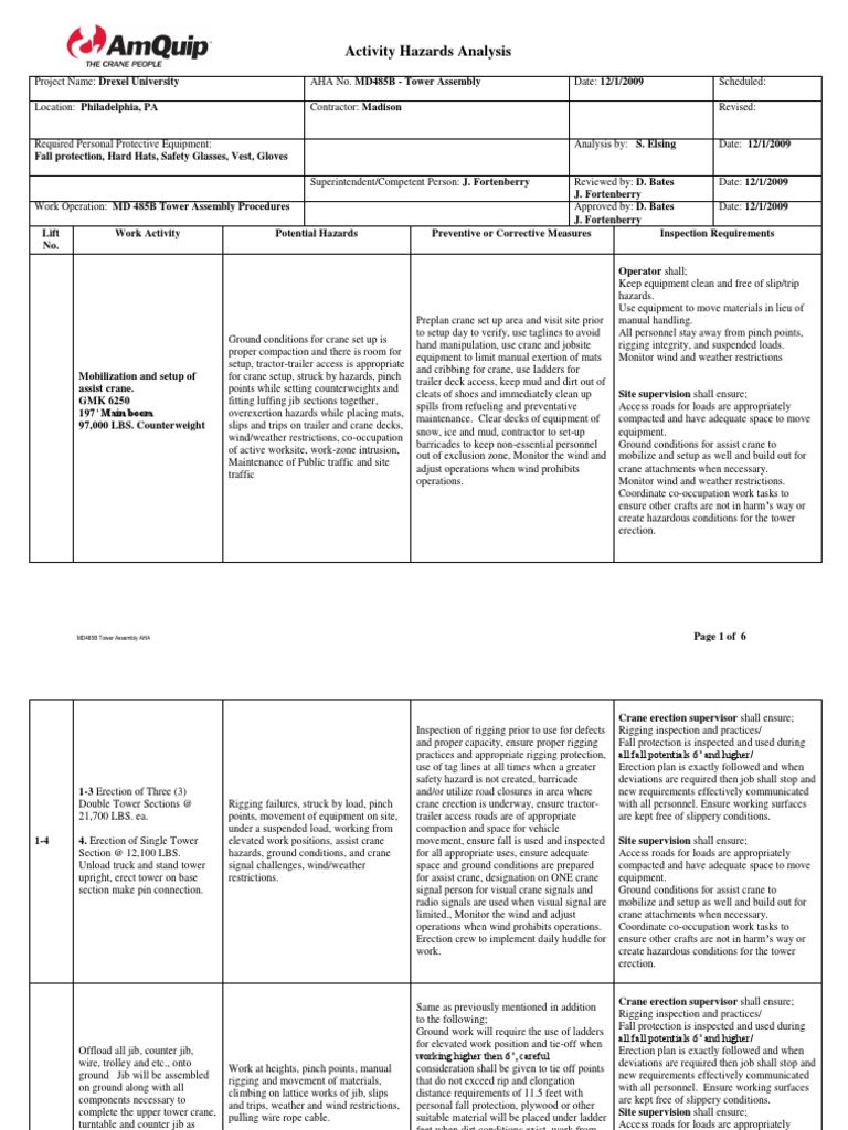 Activity Hazards Analysis MD485B Tower Assembly AHA PDF Crane
