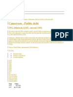 Cameroon public debt indicators 1970-2012