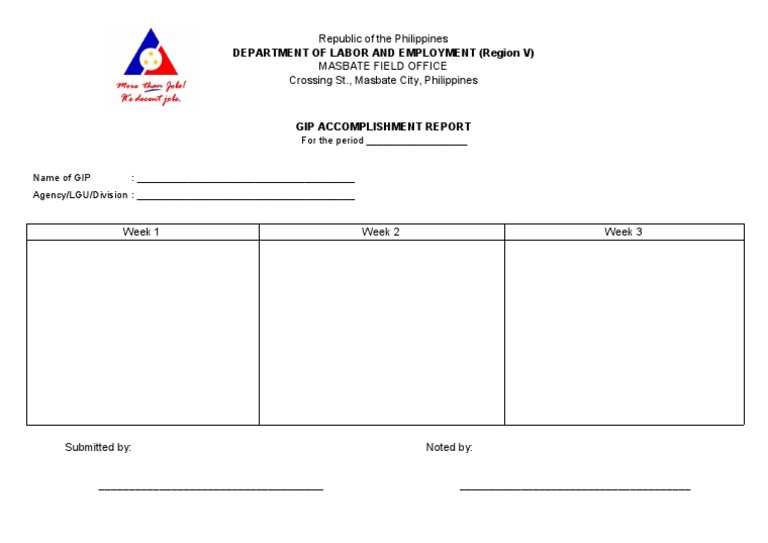 GIP Accomplishment Report Template | PDF | Finance & Money Management
