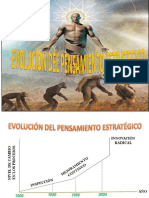 TEMA 1 Evolucion Del Pensamiento Estrategico