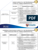 Carreras Convocadas Curso No.41