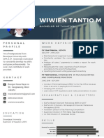 Wiwien Tantio M: Personal Profile