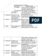 6b. Taxonomía de objetivos