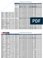 Portador - Local BASE DE DATOS