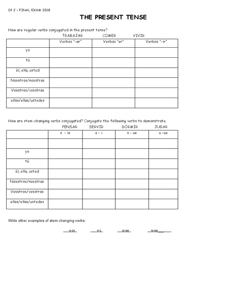 SP 2 Final Exam Review | PDF | Grammatical Conjugation | Semantic Units