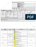 Job Hazard Analysis Template