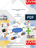 Mapa Mental Mercadotecnia Unidad 1