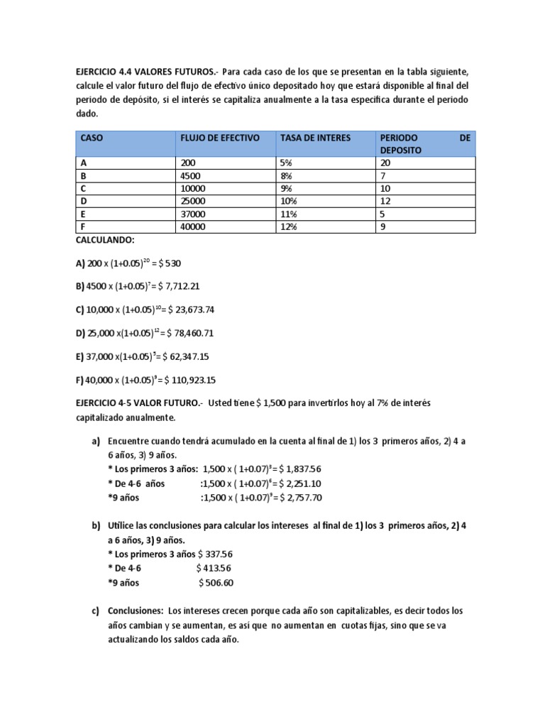 bonos-y-acciones-pdf-compartir-finanzas-economias
