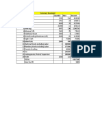 Estimation Substructure