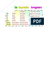 COMPARATIVES AND SUPERLATIVES