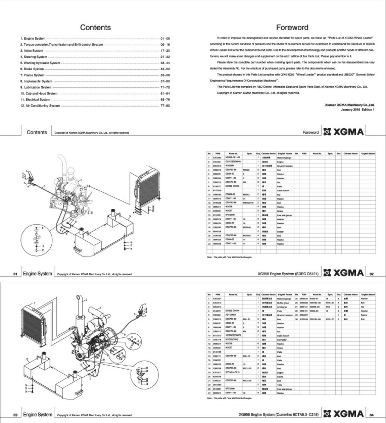 XG958 ZF Parts Manual PDF