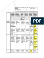 course rubric