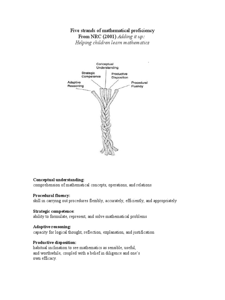 Strands of Mathematical | PDF