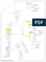Neoplasm PDF
