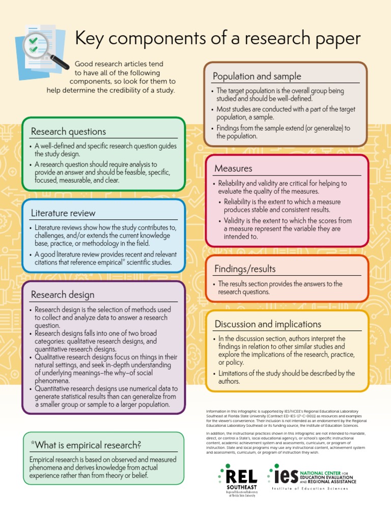 wroteとは 意味・読み方・使い方 visual data 5