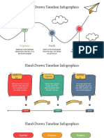 Hand-Drawn Timeline Infographics by Slidesgo