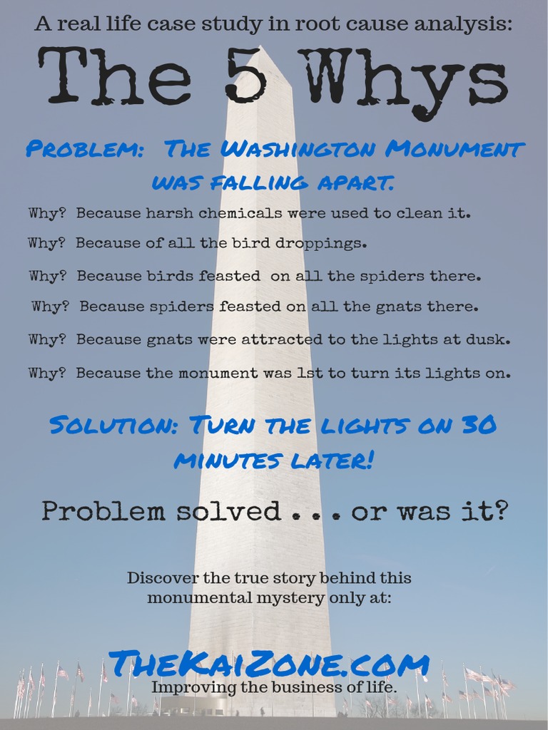 Washington Monument: A 5 Whys Case Study | PDF | Science & Mathematics ...