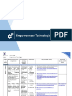 MELCs EMPOWERMENT TECHNOLOGY For G11 or G12