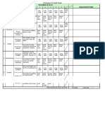 Description & Score Improvement Points Audit Questions:: No Category Topic 1 2 3 4 5