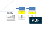 Yield and Defect Metrics