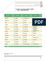 1er Informe, estadistico_3_3