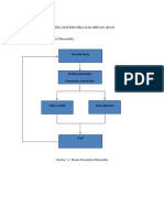 Model Dan Aplikasi PDB PDF